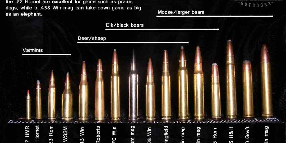 Ar15 Ammunition